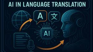 How to Use AI Tools to Translate Content Into Multiple Languages