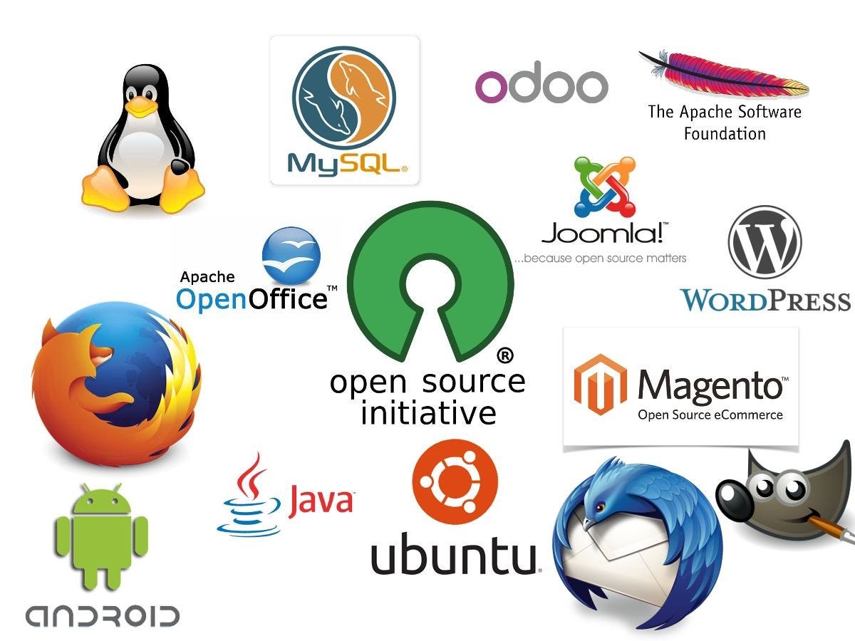 What Is Open Source Software and Is It Safe?